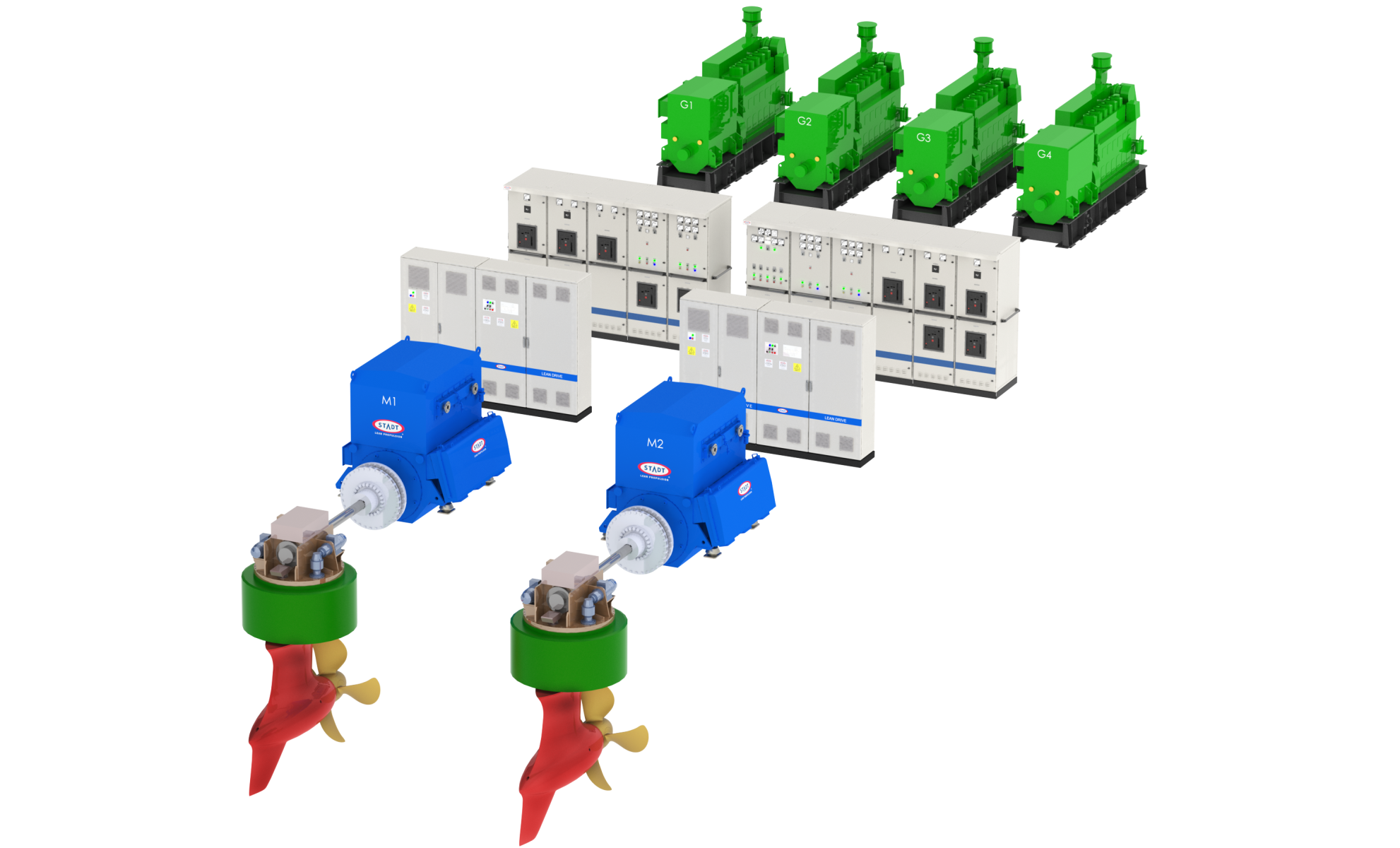 SHIP ELECTRIC PROPULSION SYSTEM
